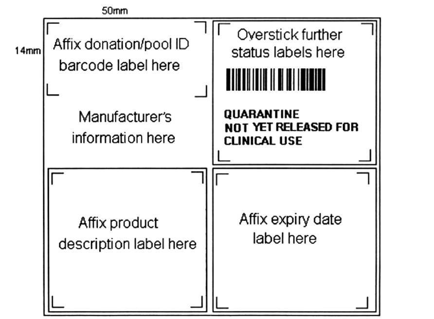 Label Description